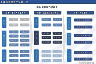 瓜帅：成绩起伏并不是一件坏事 它能激励球队上下振奋起来